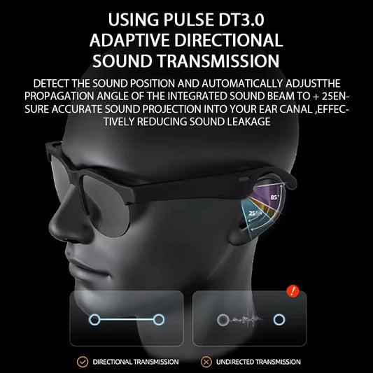 GS8 - Wireless Bluetooth Smart Glasses